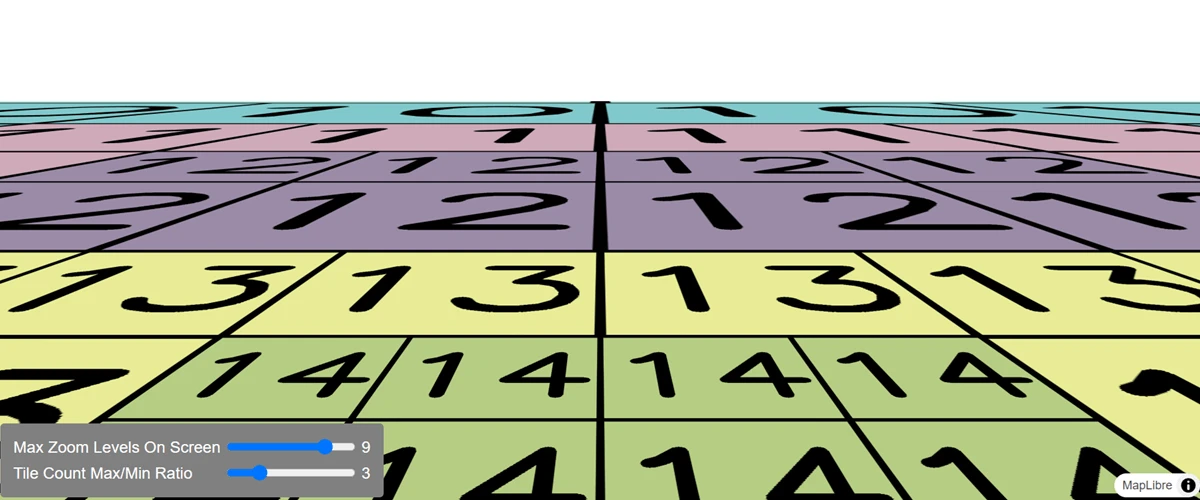 Modify how Level of Detail behaves at high pitch angles.